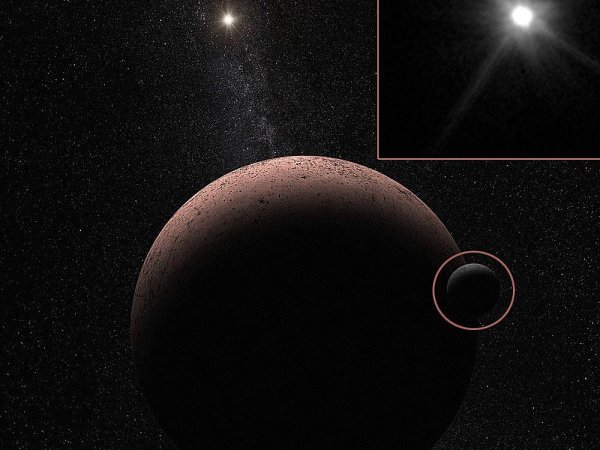 Макемаке планеты и спутники