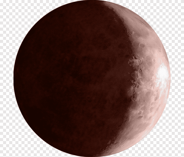 Макемаке и Плутон