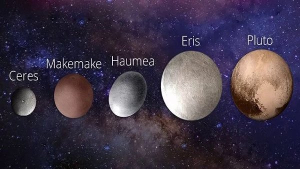 Карликовые планеты Хаумеа и Макемаке