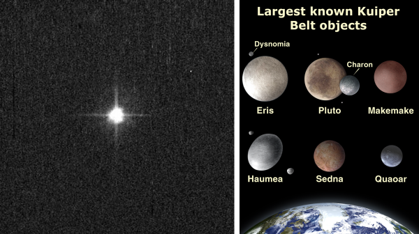 Карликовые планеты Хаумеа и Макемаке