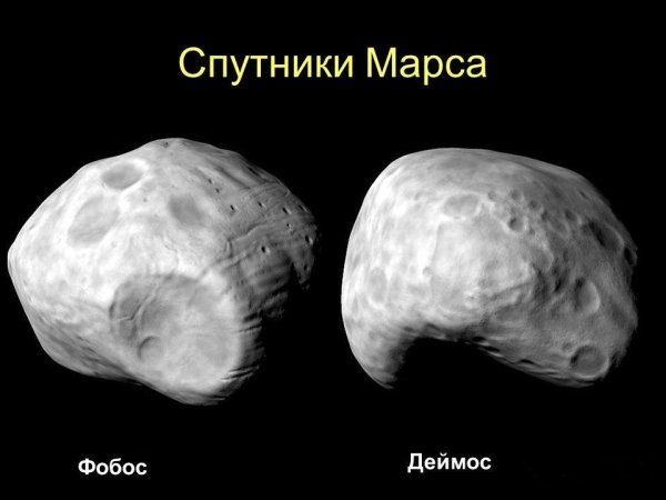 Фобос и Деймос спутники