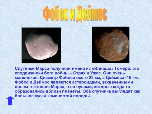 Спутники Марса