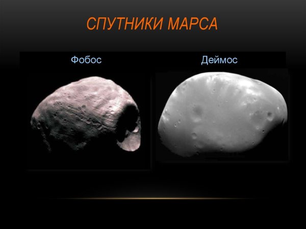 Фобос и Деймос спутники планеты