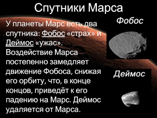 Спутники Марса Фобос и Деймос страх и ужас
