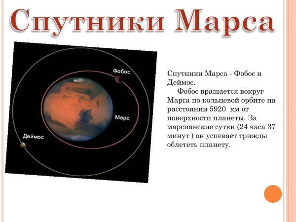 Спутники Марса список