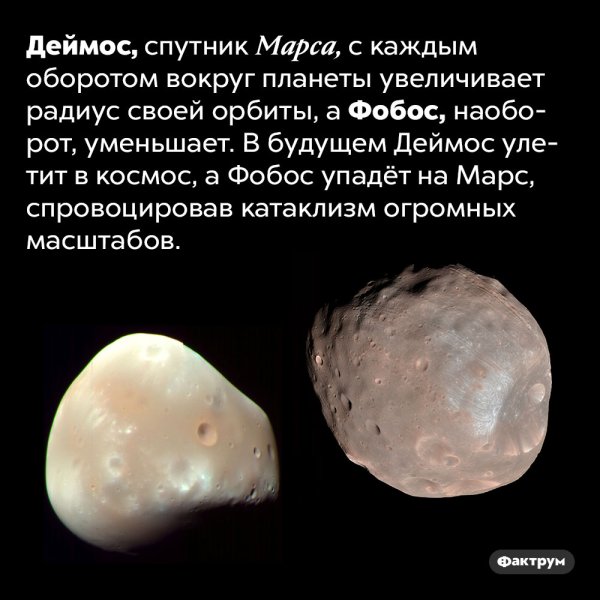 Деймос (Спутник Марса) планеты и спутники