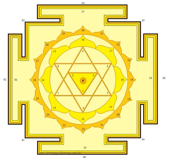 Багаламукхи Янтра