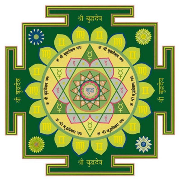 Буддха Янтра