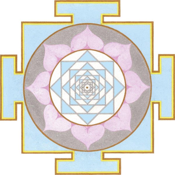 Юпитер Брихаспати Янтра