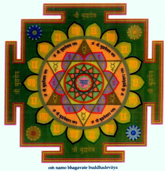 Васту Янтра Меркурий