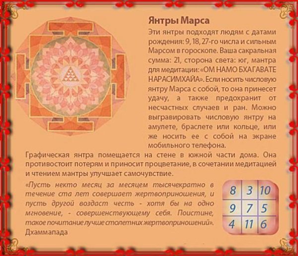 Янтры в ведической астрологии