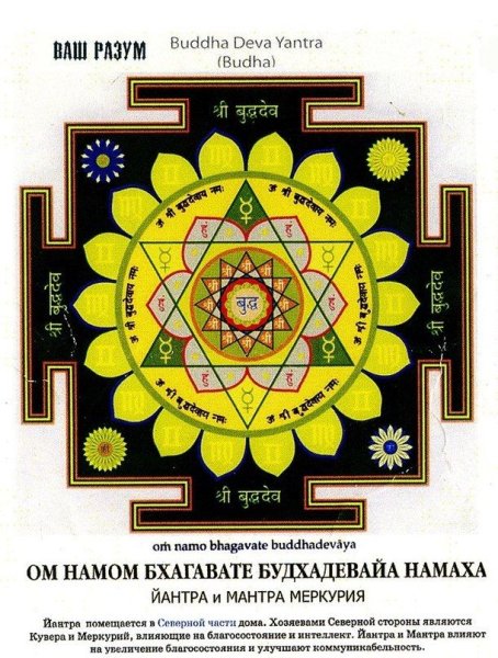 Васту Янтра Меркурий