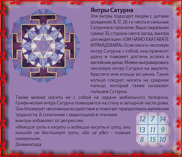 Мандала Янтра Сатурн