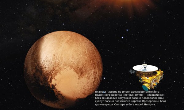 Прозерпина Планета