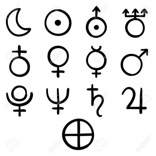 Графические знаки планет