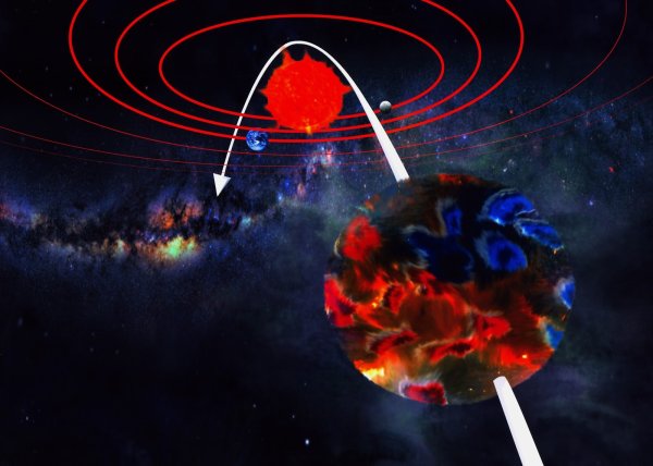Планета 10 Нибира