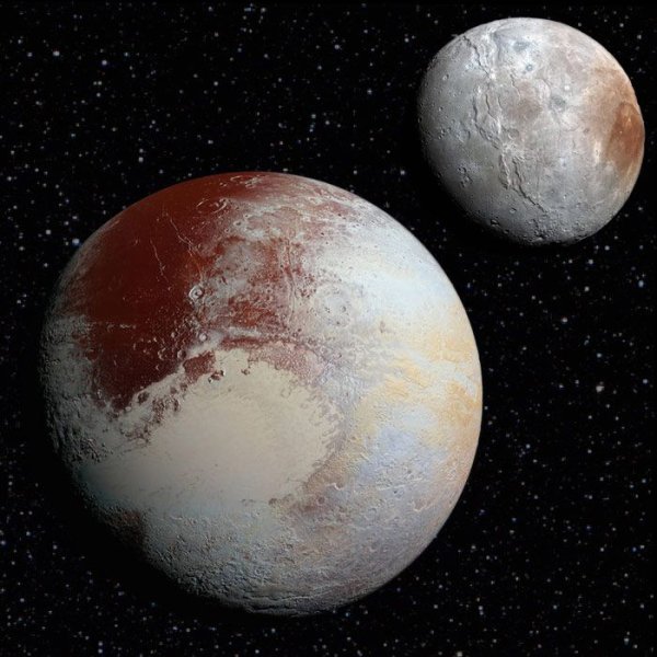 Плутон (Планета)
