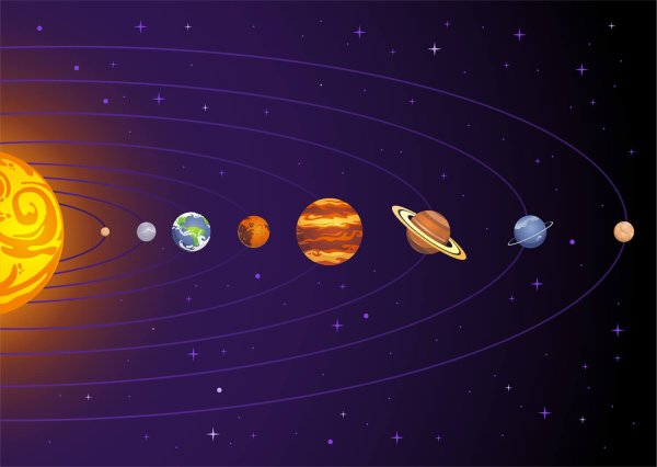 Шапочки планеты солнечной системы