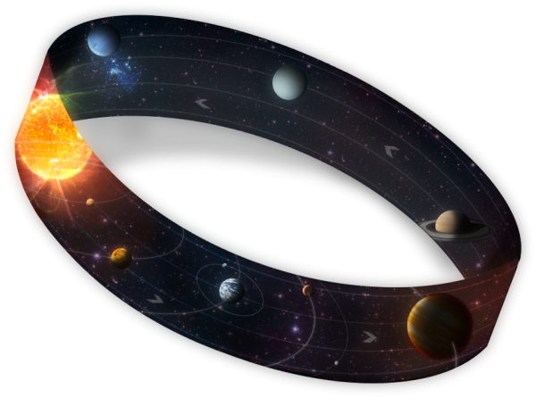 Ободки планеты для детей