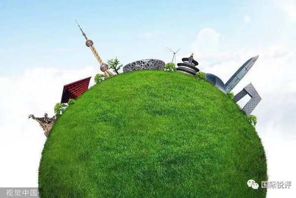 Глобальное Озеленение