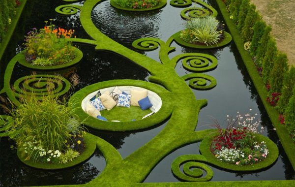 Садово-Парковая архитектура (Ландшафтная архитектура)