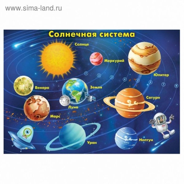Солнечная система для дет