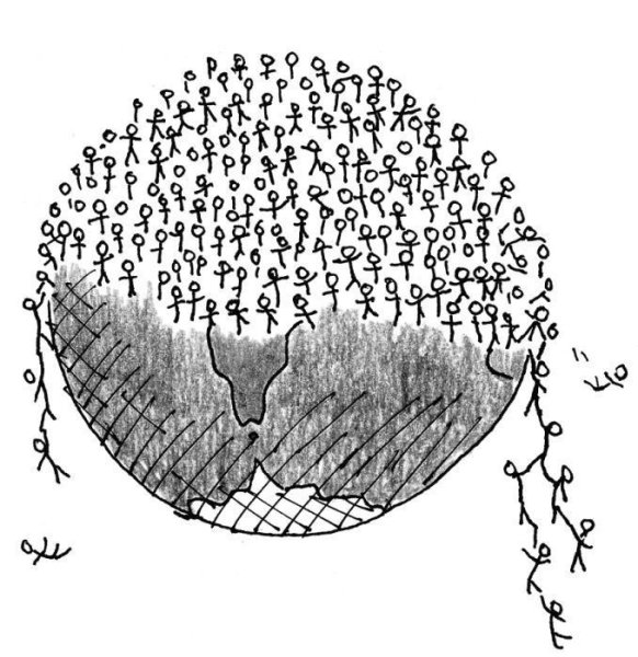 Перенаселение планеты