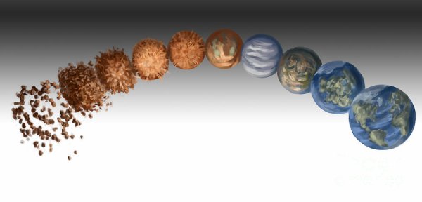 Эволюция земли от рождения до наших дней видео