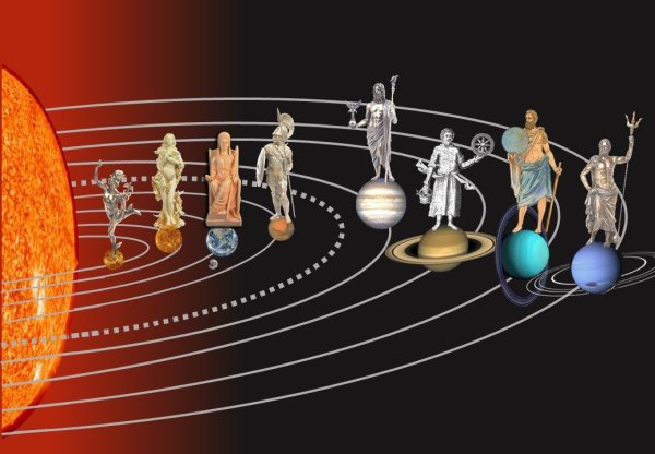 Эволюция планеты