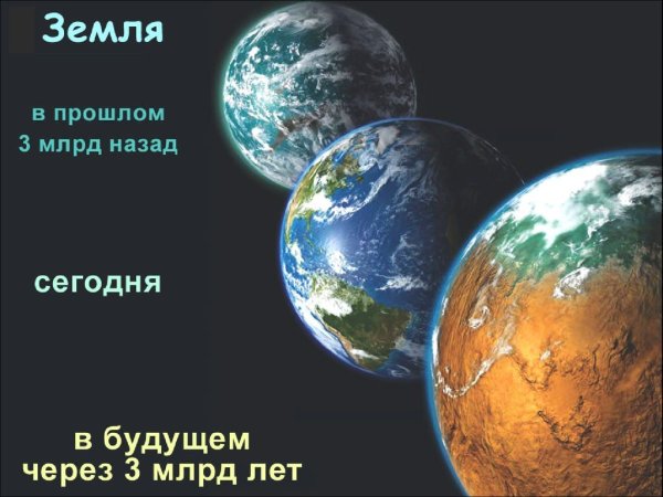 Эволюция планеты земля