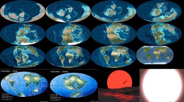 Движение материков в будущем