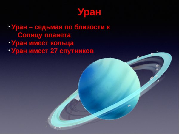 Уран с подписью