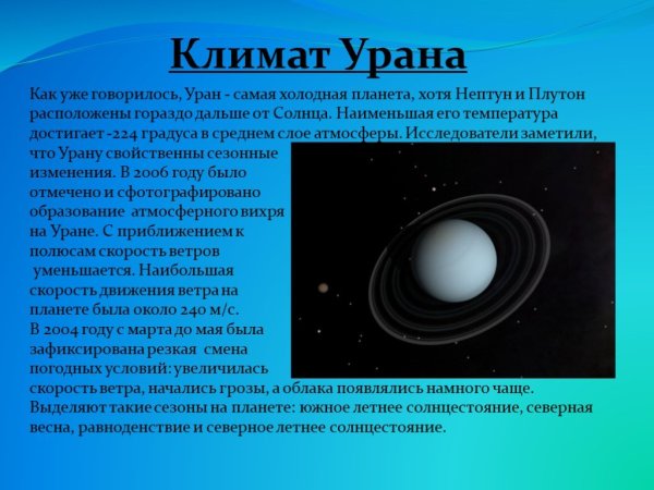 Уран Планета презентация