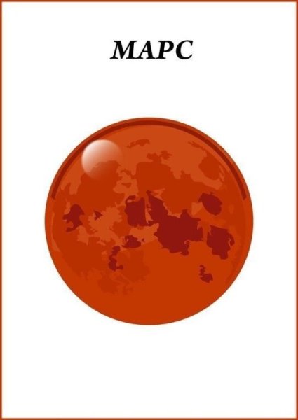 Планеты карточки для детей