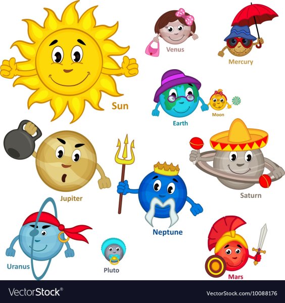 Планеты солнечной системы для детей с глазками