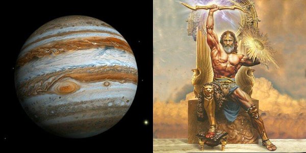 Планета Юпитер Зевс