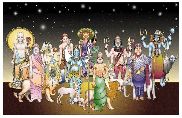 Планеты по Ведам