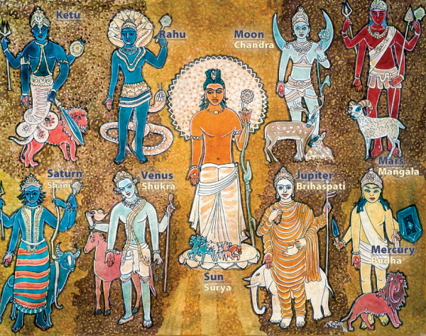 Наваграха 9 планет