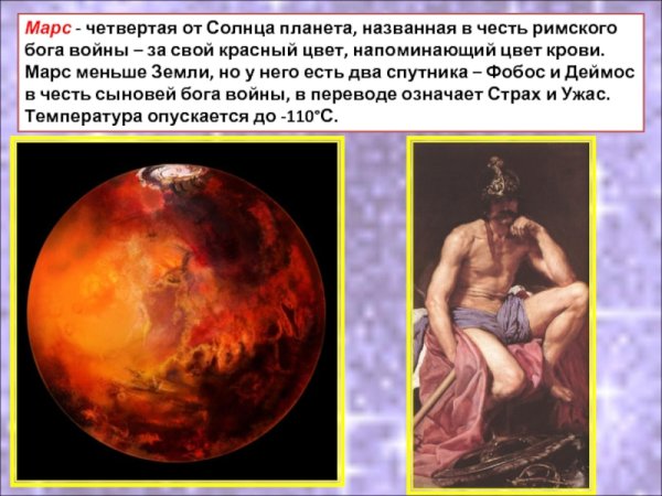 Марс, Планета честь древнеримского Бога войны