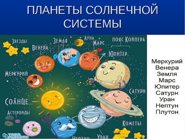 Название планет на букву с
