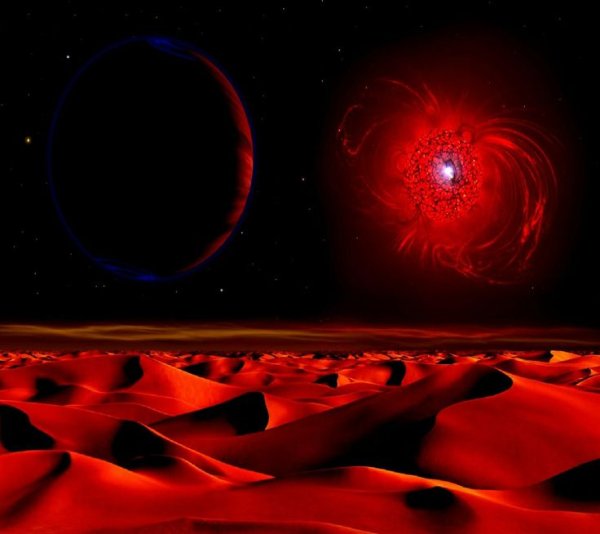 Красные карлики