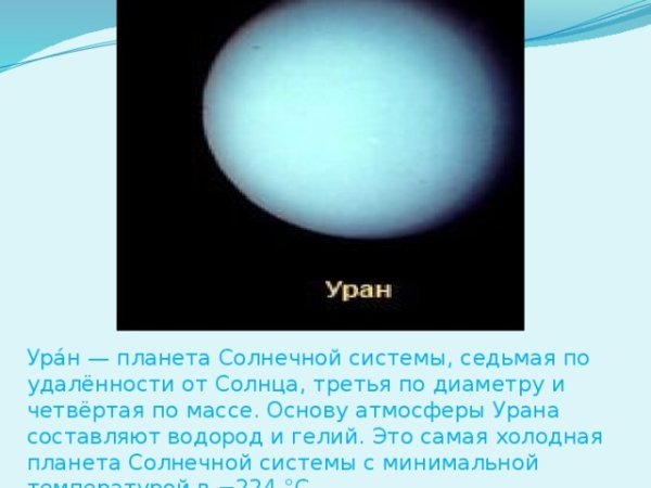 Уран Планета состав атмосферы