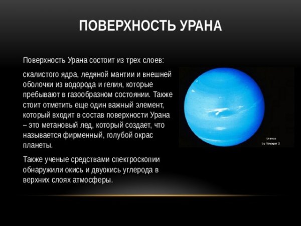 Рельеф поверхности урана