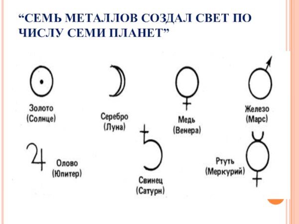 Семь металлов создал свет по числу семи планет