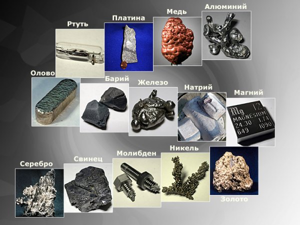Образцы металлов