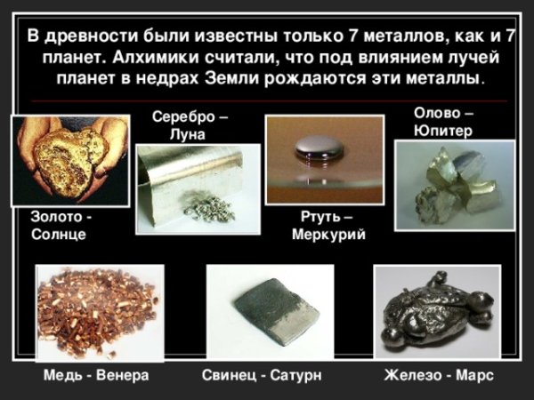 Семь металлов древности