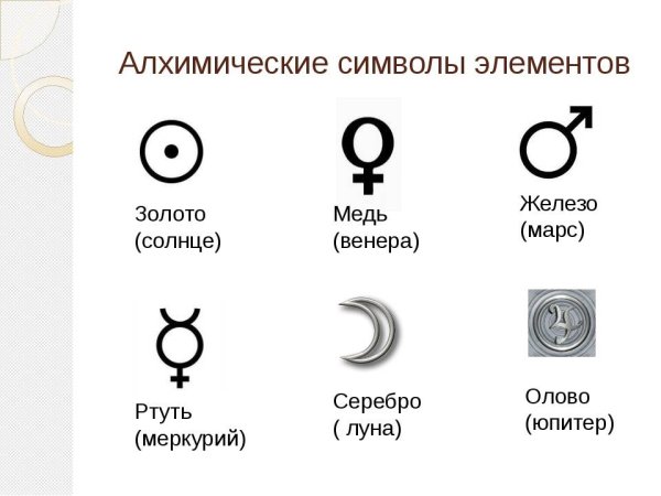 Символ железа в алхимии