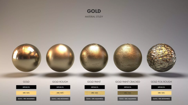 Материал металла в 3d Max Vray