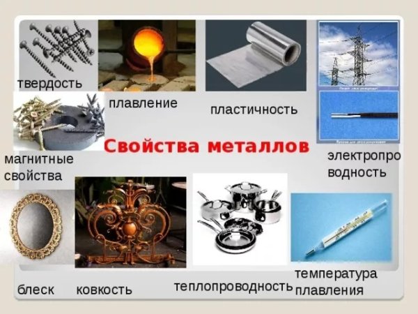 Схема свойств металла для детей