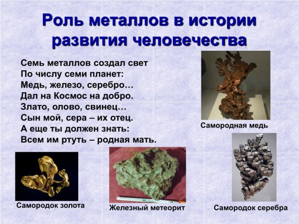 Роль металлов в истории человечества